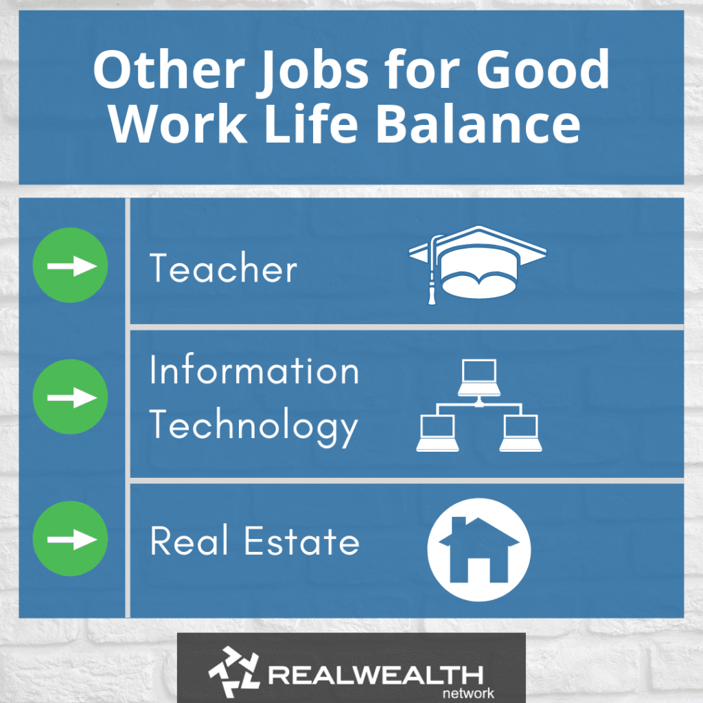 Best Part-Time Jobs for Work-Life Balance: Finding Harmony in Your Career