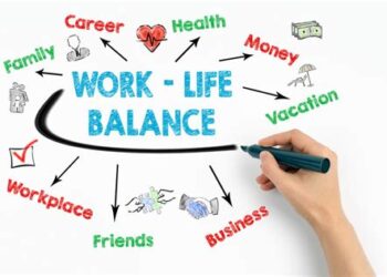 The Job Shoppe 's 2023 Guide to Work-Life Balance