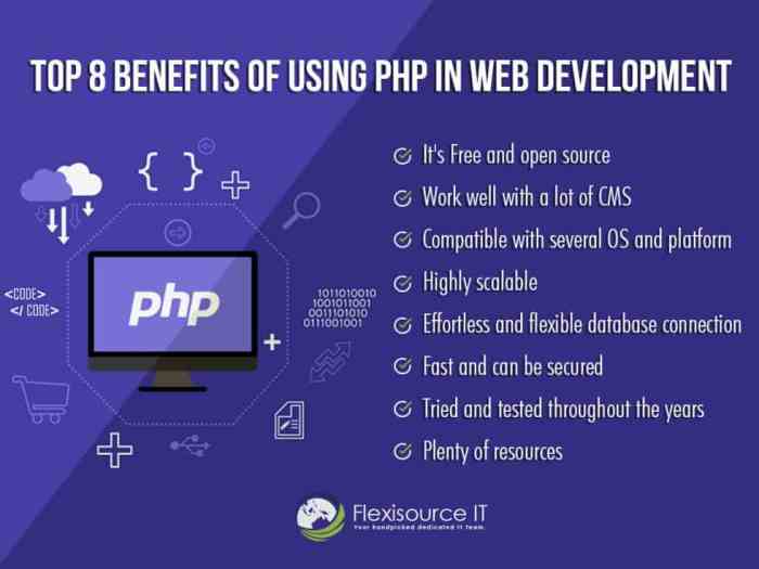 8 Reasons why PHP is still the best For Web Development - Flexisource 8 Reasons why PHP is still the best For Web Development - Flexisource