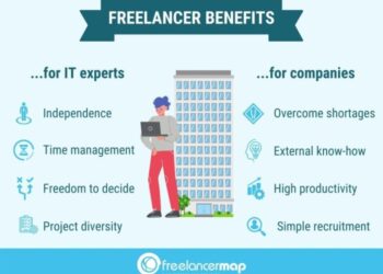 14th May: freelancermap celebrates Freelancers' Day