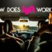 How Does Lyft Works | Business Model | iScripts