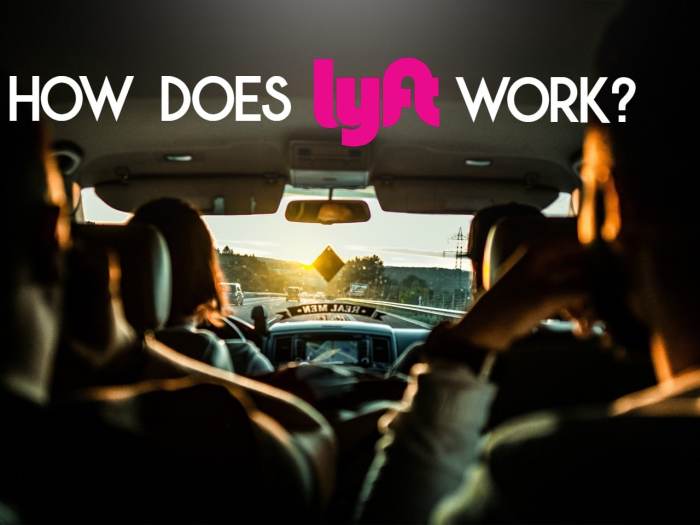 How Does Lyft Works | Business Model | iScripts How Does Lyft Works | Business Model | iScripts