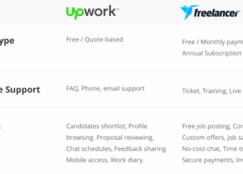 Freelancer vs Upwork. Which One to Be Chosen?